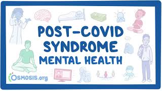 PostCOVID syndrome Mental health [upl. by Shayna417]